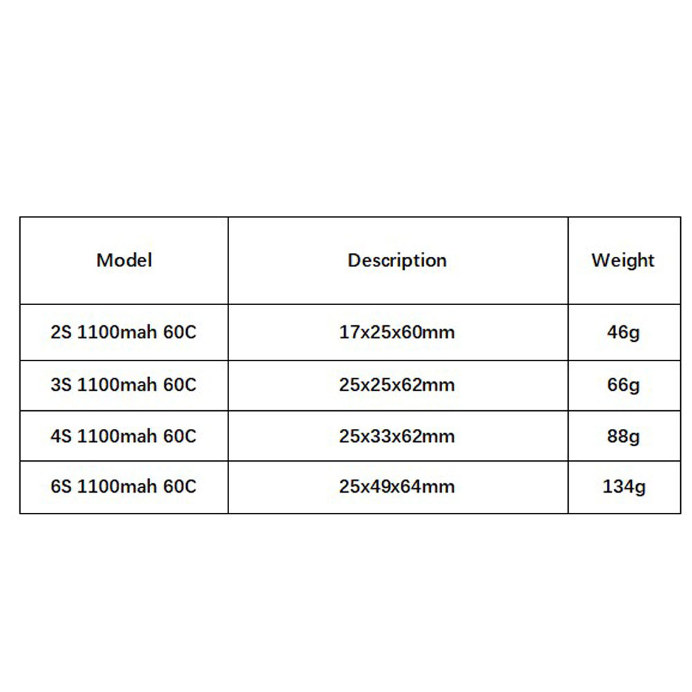 GNB 1100mAh 2S 3S 4S 6S 60C/12 - Drone Battery 3S ulasan dan harga